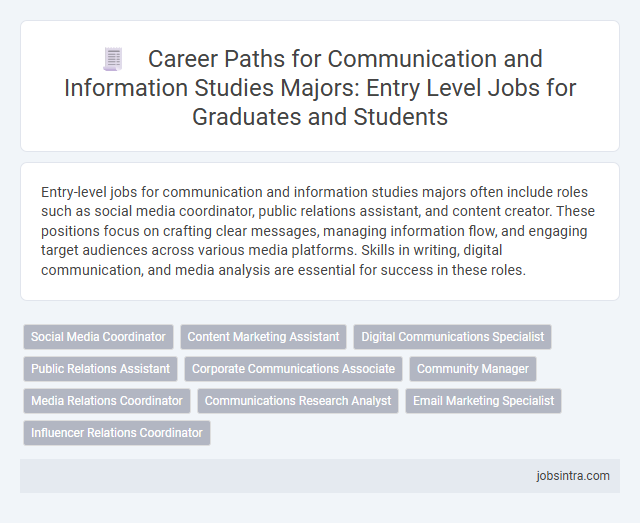Career Paths for Communication and Information Studies Majors: Entry Level Jobs for Graduates and Students