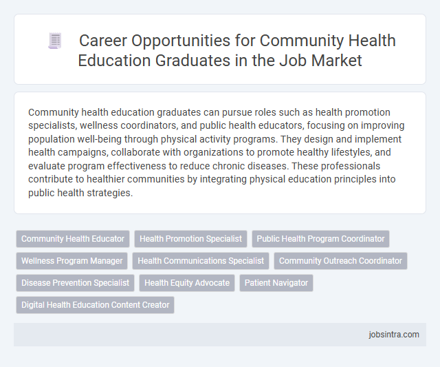 Career Opportunities for Community Health Education Graduates in the Job Market