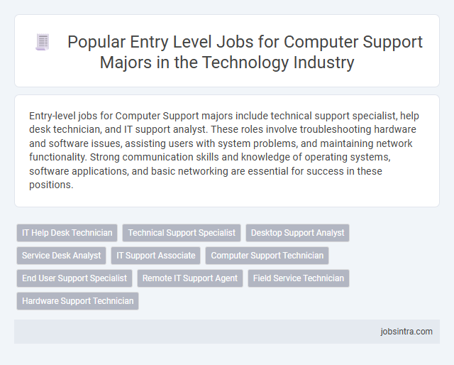 Popular Entry Level Jobs for Computer Support Majors in the Technology Industry
