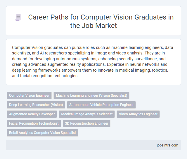 Career Paths for Computer Vision Graduates in the Job Market