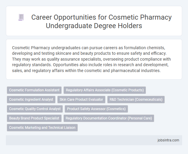Career Opportunities for Cosmetic Pharmacy Undergraduate Degree Holders