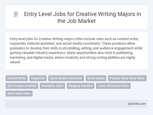 Entry Level Jobs for Creative Writing Majors in the Job Market