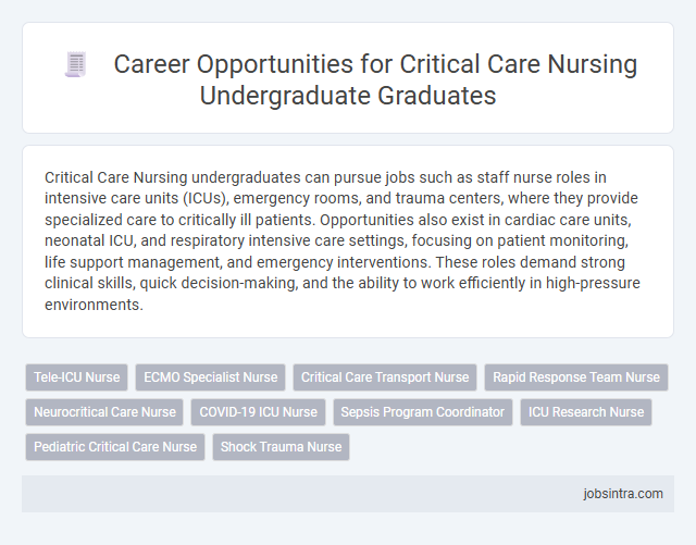 Career Opportunities for Critical Care Nursing Undergraduate Graduates
