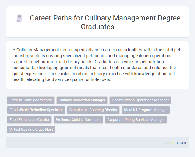 Career Paths for Culinary Management Degree Graduates