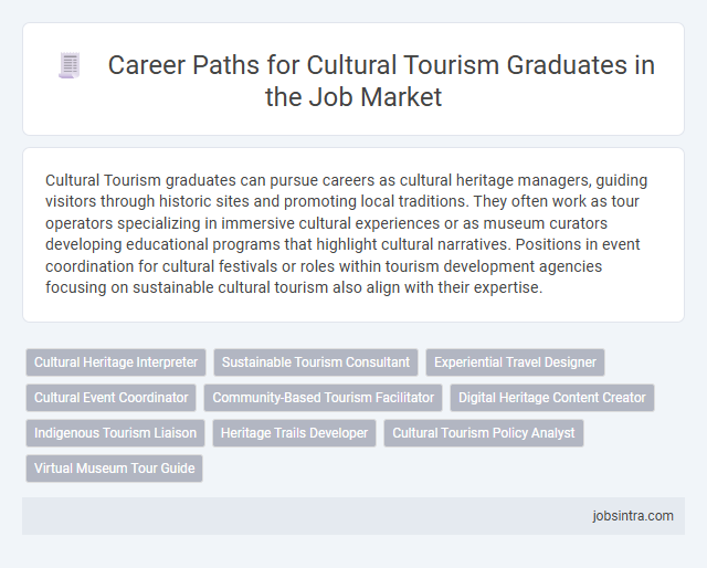 Career Paths for Cultural Tourism Graduates in the Job Market