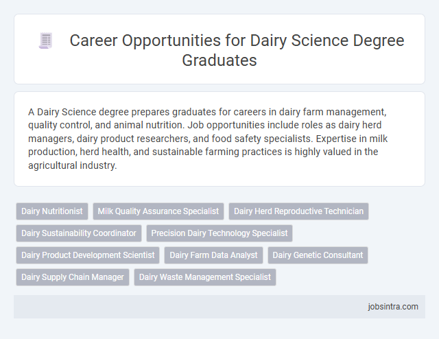 Career Opportunities for Dairy Science Degree Graduates