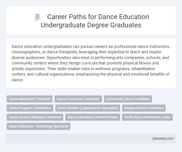 Career Paths for Dance Education Undergraduate Degree Graduates