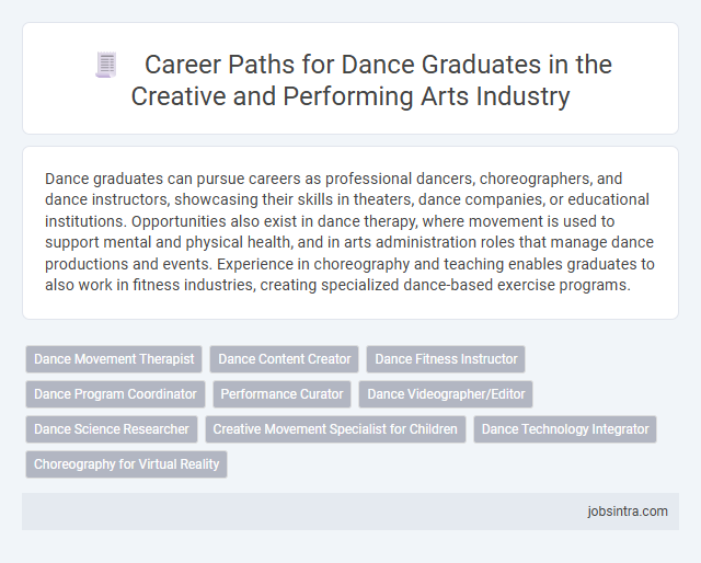 Career Paths for Dance Graduates in the Creative and Performing Arts Industry