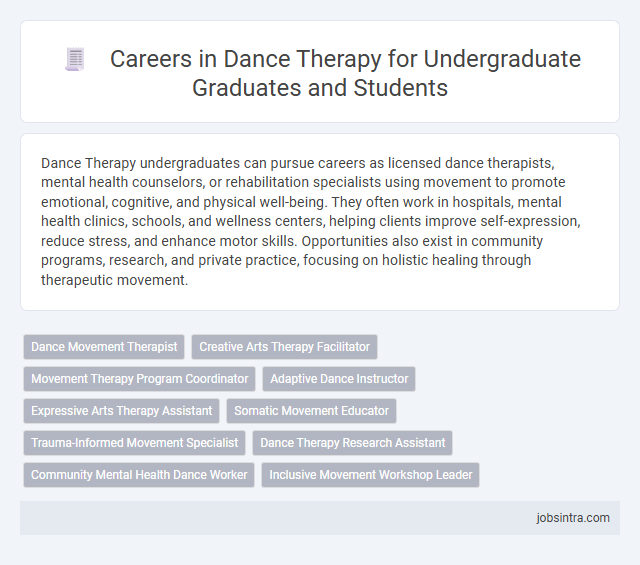 Careers in Dance Therapy for Undergraduate Graduates and Students