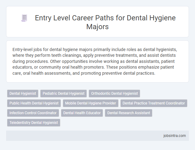 Entry Level Career Paths for Dental Hygiene Majors