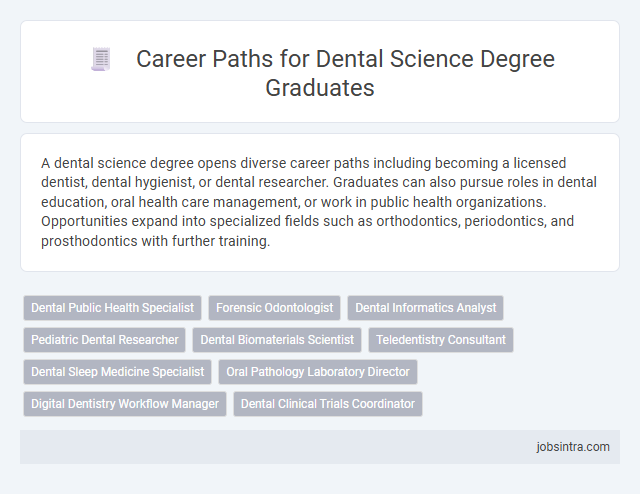 Career Paths for Dental Science Degree Graduates
