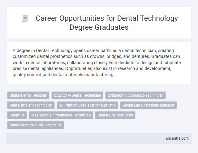 Career Opportunities for Dental Technology Degree Graduates