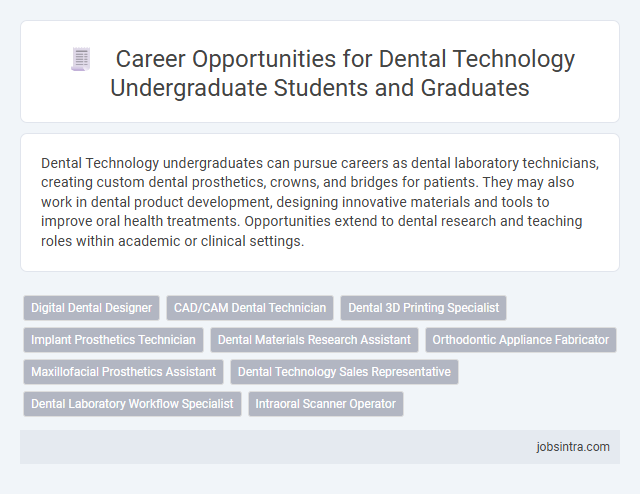 Career Opportunities for Dental Technology Undergraduate Students and Graduates