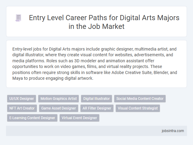 Entry Level Career Paths for Digital Arts Majors in the Job Market