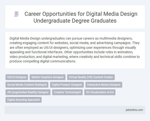 Career Opportunities for Digital Media Design Undergraduate Degree Graduates