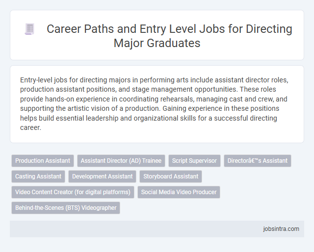 Career Paths and Entry Level Jobs for Directing Major Graduates