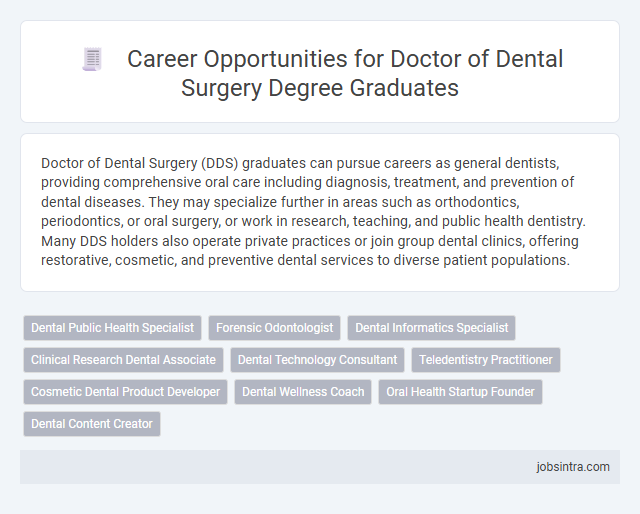 Career Opportunities for Doctor of Dental Surgery Degree Graduates