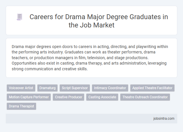 Careers for Drama Major Degree Graduates in the Job Market