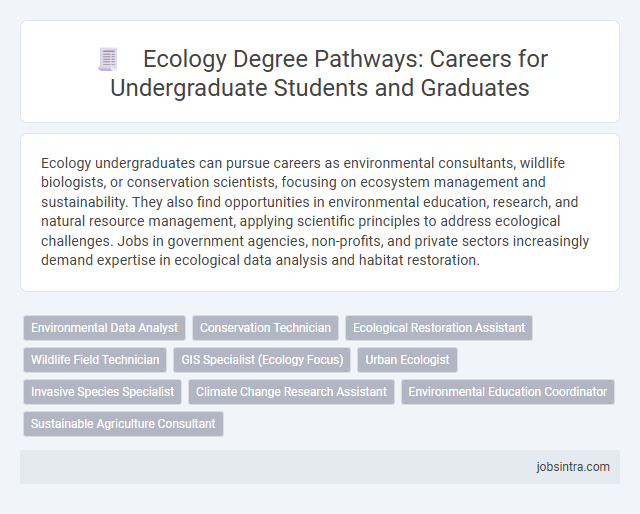 Ecology Degree Pathways: Careers for Undergraduate Students and Graduates