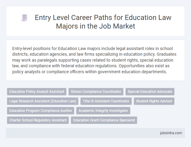 Entry Level Career Paths for Education Law Majors in the Job Market