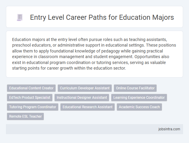 Entry Level Career Paths for Education Majors