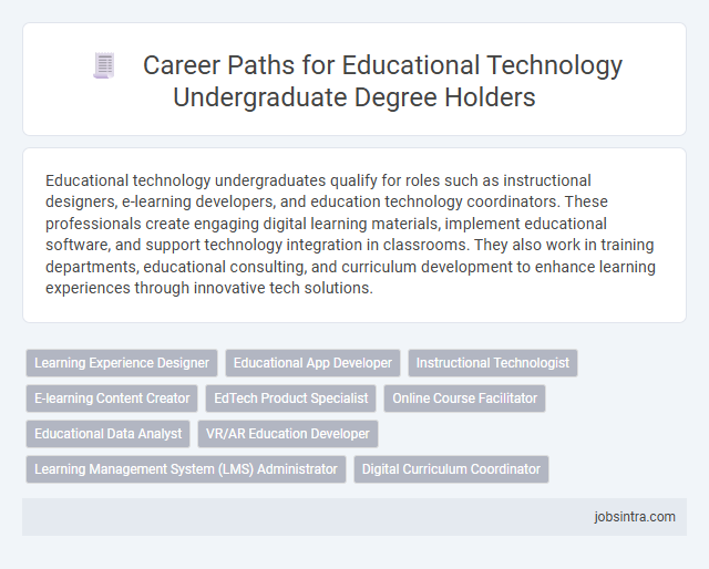 Career Paths for Educational Technology Undergraduate Degree Holders