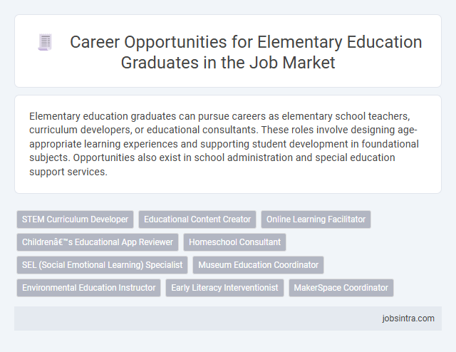 Career Opportunities for Elementary Education Graduates in the Job Market