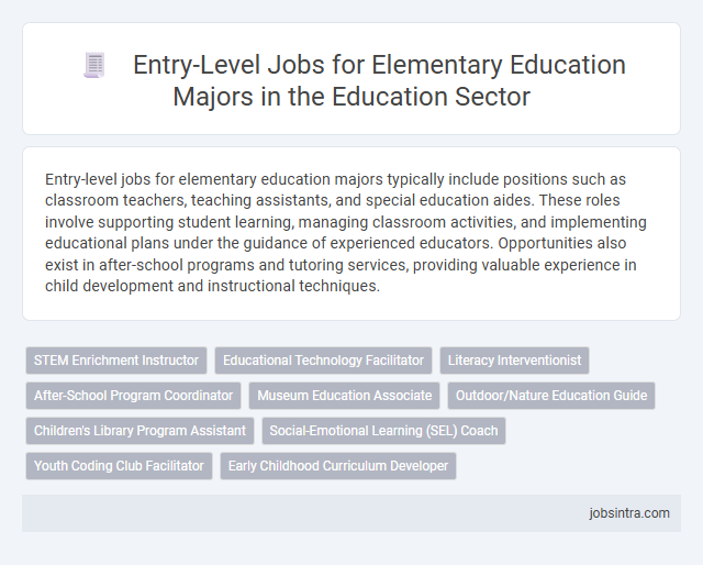 Entry-Level Jobs for Elementary Education Majors in the Education Sector
