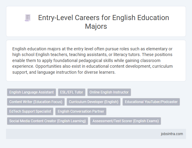 Entry-Level Careers for English Education Majors