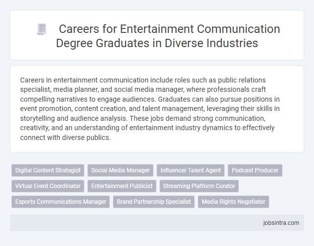 Careers for Entertainment Communication Degree Graduates in Diverse Industries