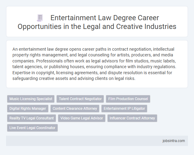 Entertainment Law Degree Career Opportunities in the Legal and Creative Industries