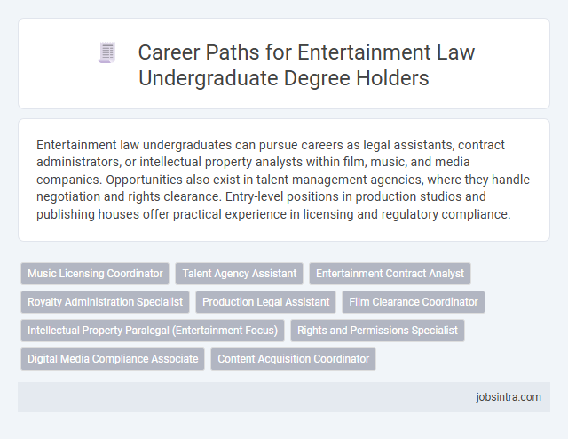 Career Paths for Entertainment Law Undergraduate Degree Holders