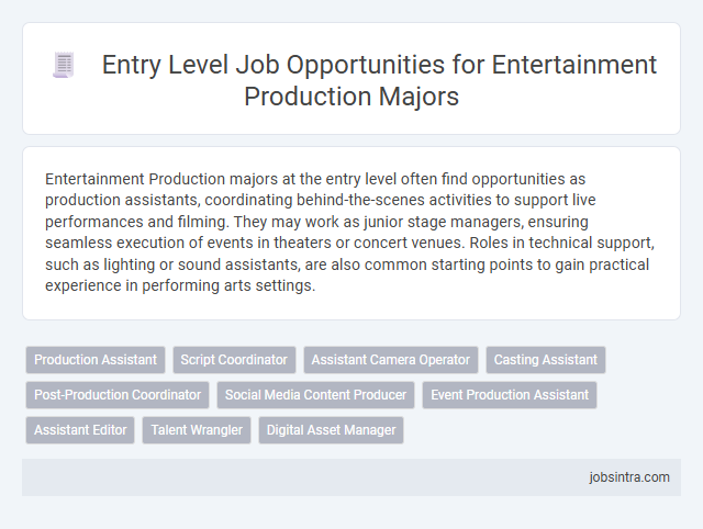 Entry Level Job Opportunities for Entertainment Production Majors