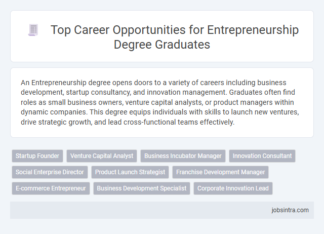 Top Career Opportunities for Entrepreneurship Degree Graduates