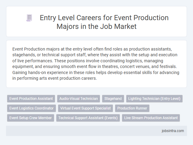 Entry Level Careers for Event Production Majors in the Job Market