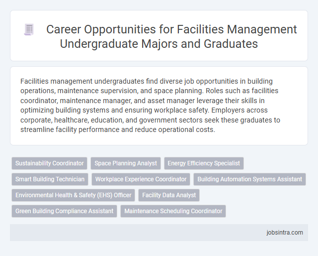 Career Opportunities for Facilities Management Undergraduate Majors and Graduates