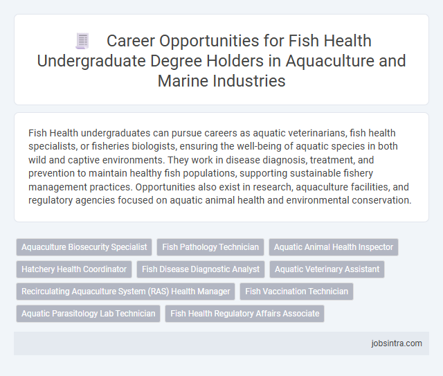 Career Opportunities for Fish Health Undergraduate Degree Holders in Aquaculture and Marine Industries