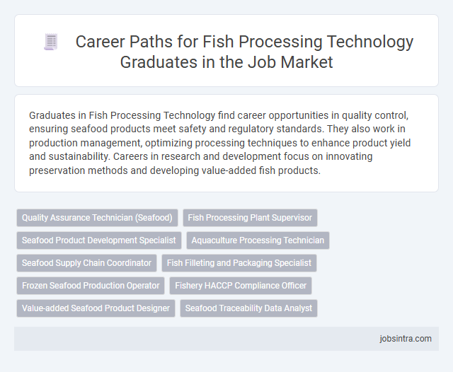 Career Paths for Fish Processing Technology Graduates in the Job Market