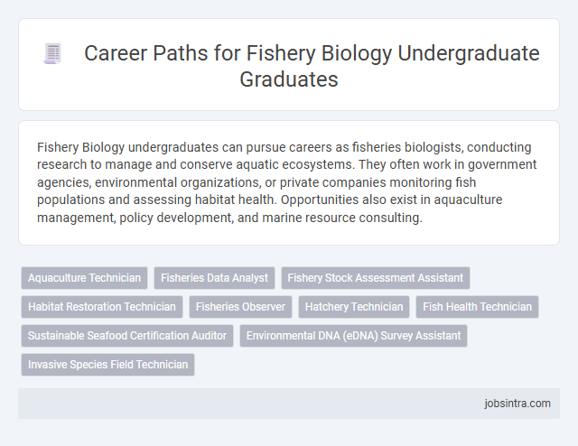 Career Paths for Fishery Biology Undergraduate Graduates