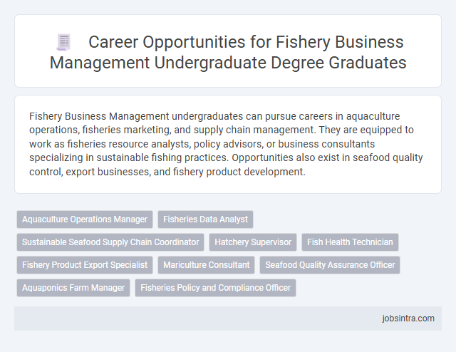 Career Opportunities for Fishery Business Management Undergraduate Degree Graduates