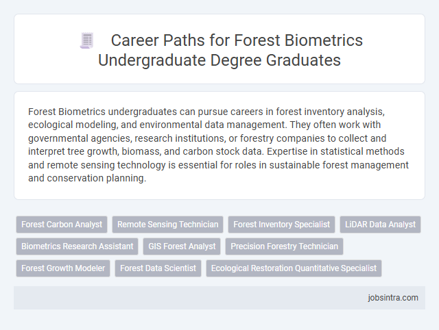 Career Paths for Forest Biometrics Undergraduate Degree Graduates