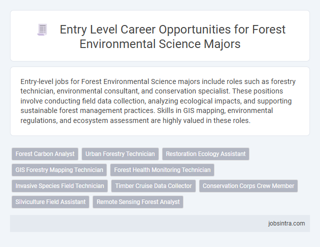 Entry Level Career Opportunities for Forest Environmental Science Majors
