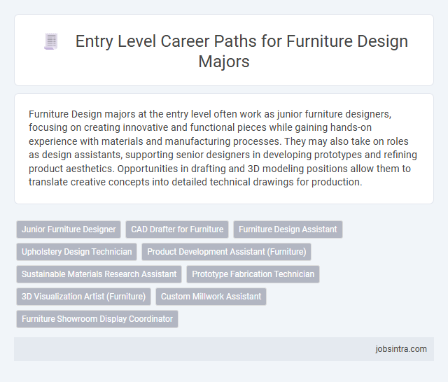 Entry Level Career Paths for Furniture Design Majors