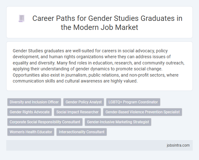 Career Paths for Gender Studies Graduates in the Modern Job Market