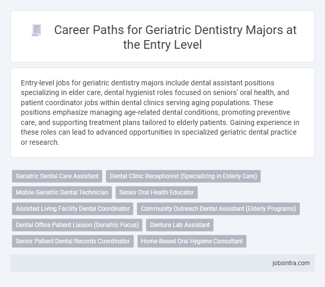 Career Paths for Geriatric Dentistry Majors at the Entry Level