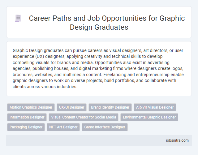 Career Paths and Job Opportunities for Graphic Design Graduates
