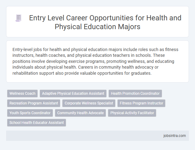Entry Level Career Opportunities for Health and Physical Education Majors
