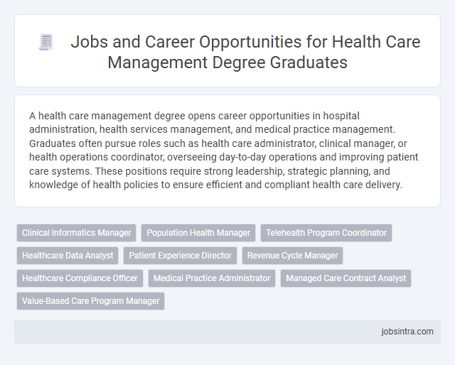 Jobs and Career Opportunities for Health Care Management Degree Graduates
