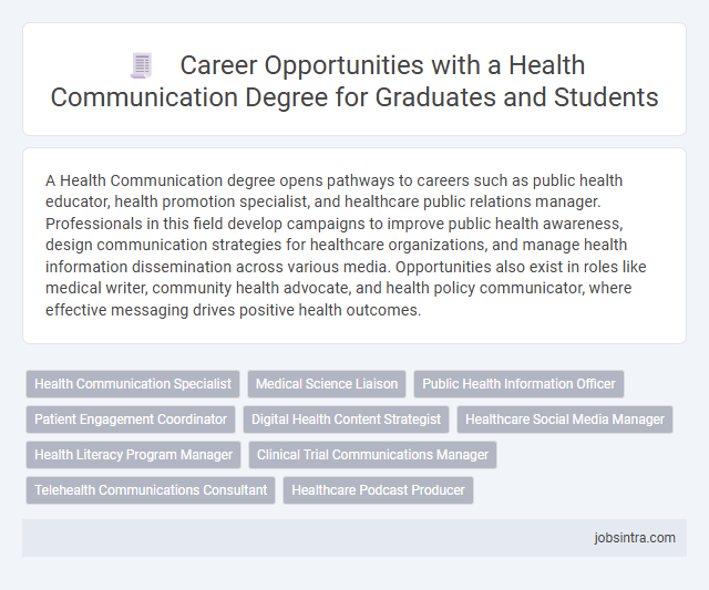 Career Opportunities with a Health Communication Degree for Graduates and Students