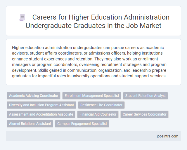Careers for Higher Education Administration Undergraduate Graduates in the Job Market
